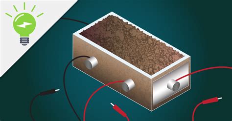 soil box resistivity test